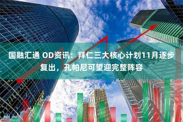 国融汇通 OD资讯：拜仁三大核心计划11月逐步复出，孔帕尼可望迎完整阵容