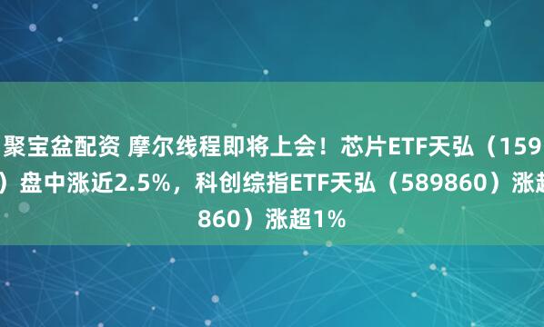 聚宝盆配资 摩尔线程即将上会！芯片ETF天弘（159310）盘中涨近2.5%，科创综指ETF天弘（589860）涨超1%
