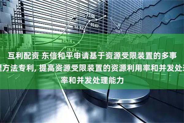 互利配资 东信和平申请基于资源受限装置的多事务管理方法专利, 提高资源受限装置的资源利用率和并发处理能力